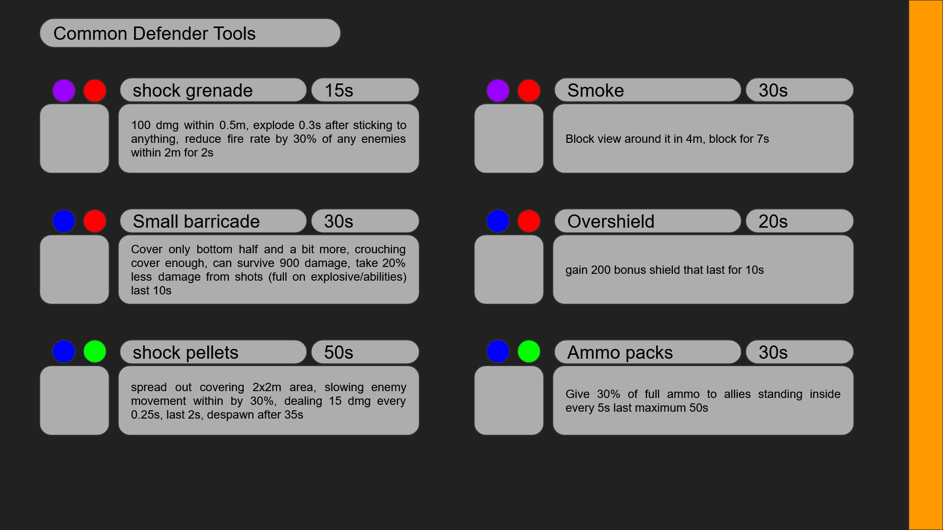 Defender Tools