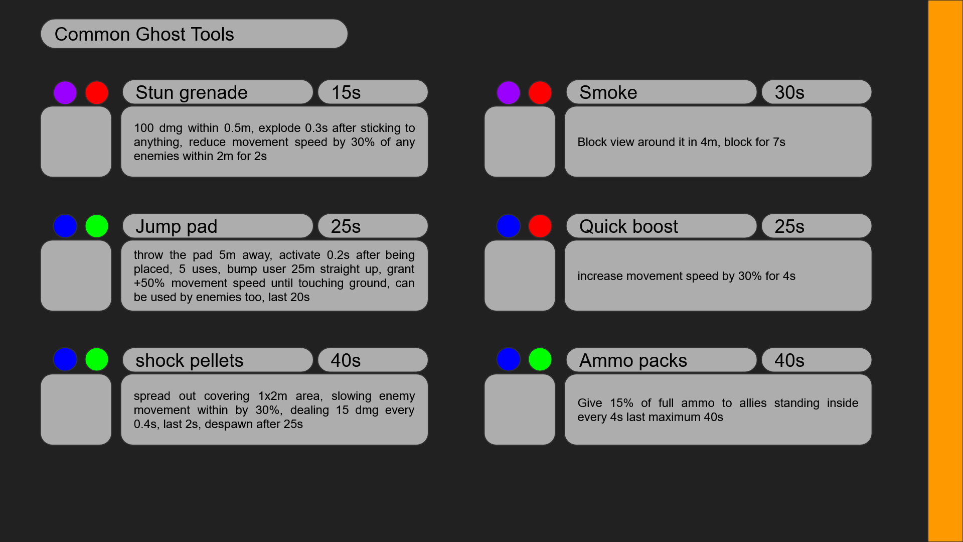 Defender Tools